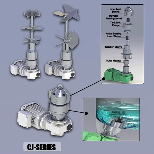 CJ-Series(Magnetic Force Below)